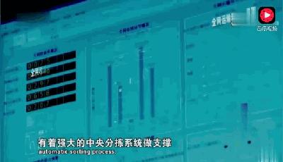 顺丰快递为啥这么快？曝光1小时分拣7.1万件的秘密