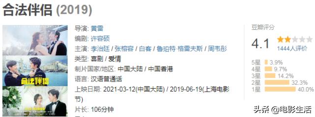 十大烂片之一预定！挂羊头卖狗肉的“同性”题材电影，4分都嫌多