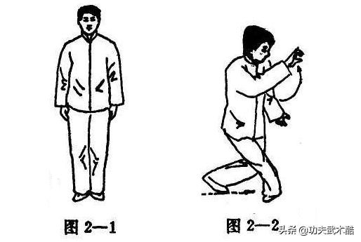 螳螂拳技击用法,螳螂拳实战与拆招