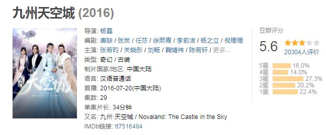 比肩《魔兽世界》的东方奇幻世界:《九州》系列IP影视化那些事