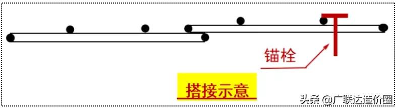 抗裂砂浆有必要布网吗,抗裂砂浆为什么要挂满网