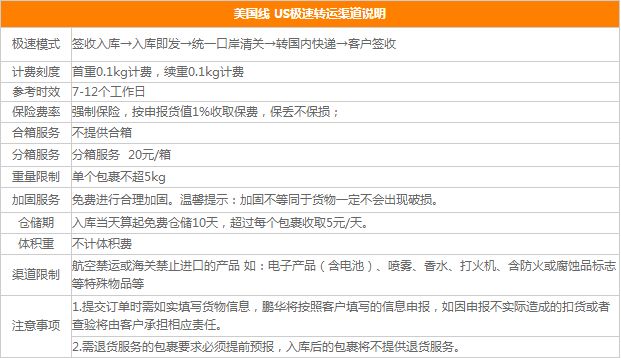 转运系列|美国篇，转运公司应该怎么找？