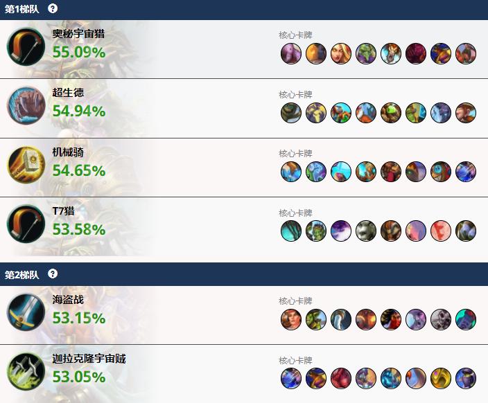 炉石传说盗贼强度,炉石传说猎人哪个最好