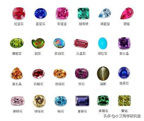 黄金钻石首饰什么品牌好,黄金钻石哪个值钱