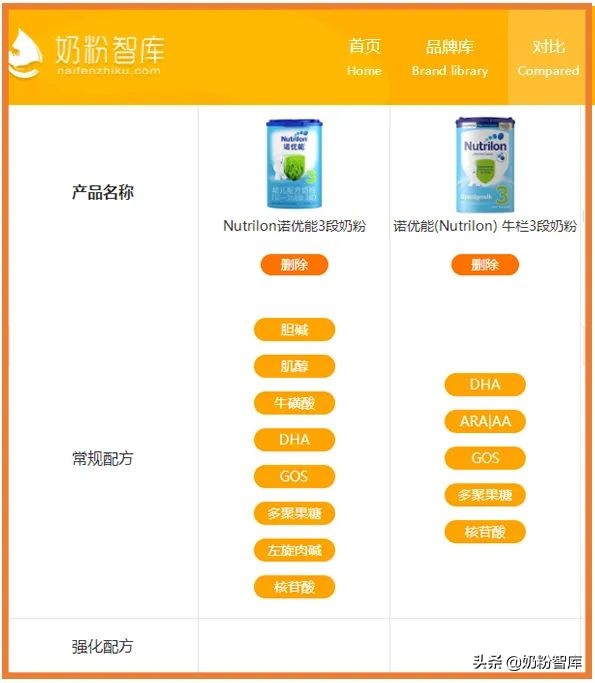 a2爱他美澳洲白金版,a2爱他美3段奶粉测评