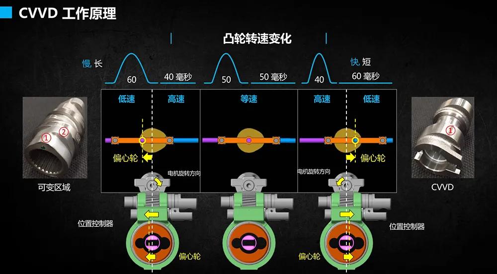 10代索纳塔试驾,10代索纳塔试驾视频