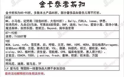 代购在免税店拿货自己怎么赚钱,韩国免税店正规代购怎么办理