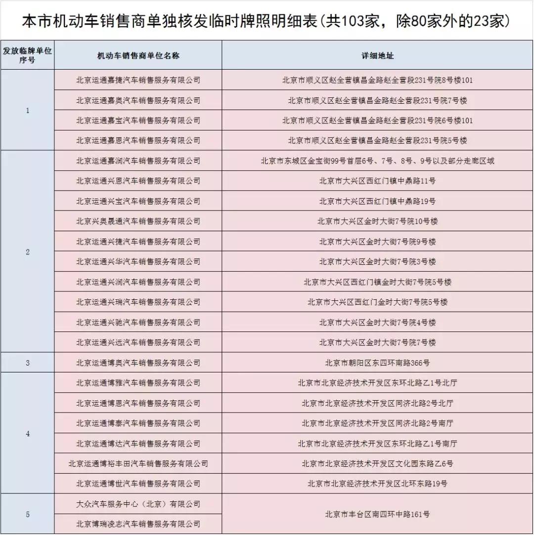 净网的平台有哪些,净网2019如何办理