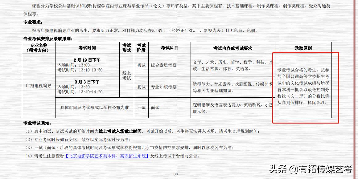 2024艺考政策解读及艺考动态分析,全面解析明年起的艺考政策调整