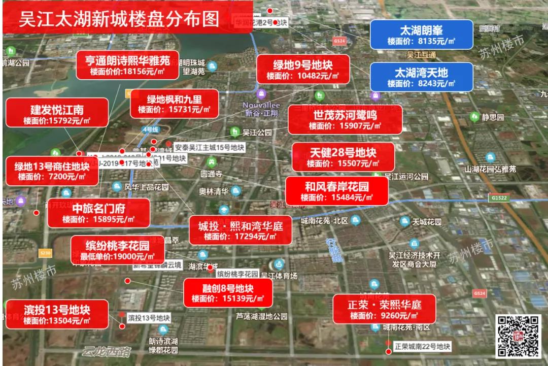 苏州各个板块区域未来潜力,苏州下一个房地产板块