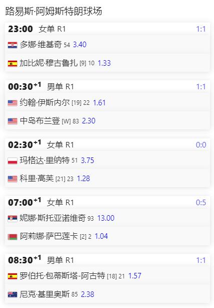 2023美网决赛完整视频,美网公开赛2020赛程表