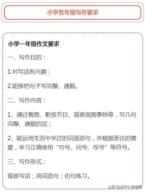 语文作文写作技巧小学,小学作文写作技巧口诀大全集