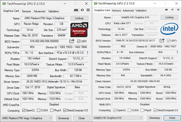 1600元的整机还想玩游戏AMD和Intel选谁好？