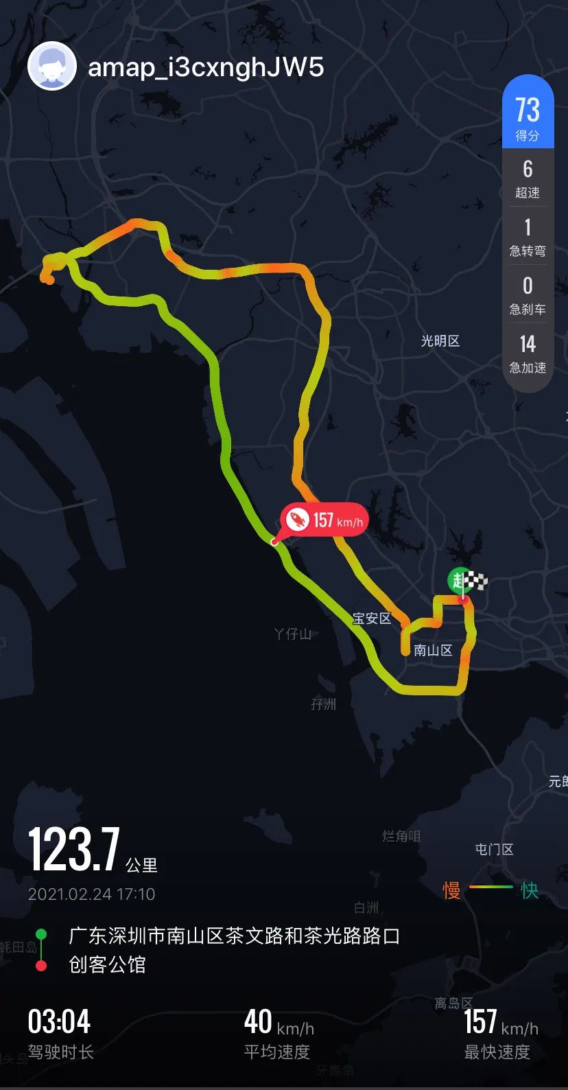 06手动思域最高速度,mg6与思域哪个更值得入手