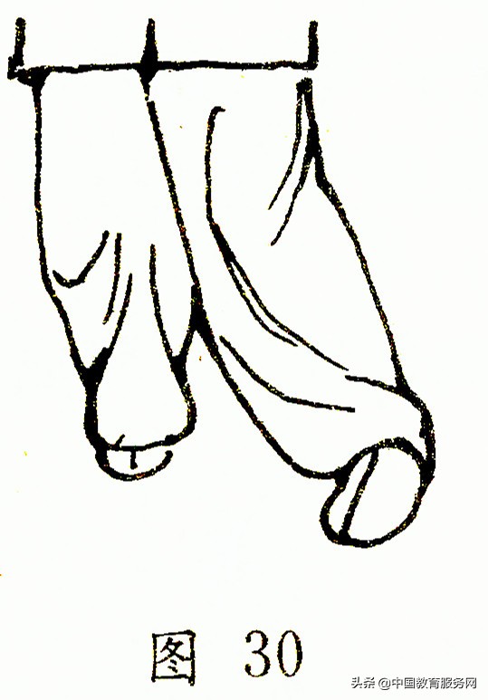 九宫旋转十二桩法,九宫八卦如何旋转