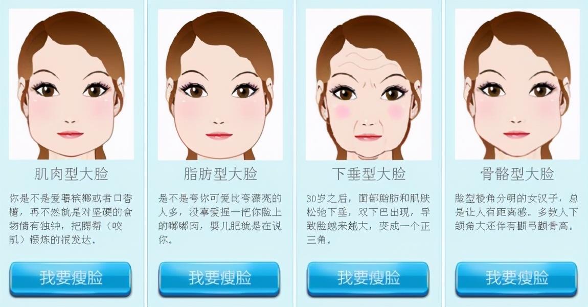 揭秘微整形之瘦脸整形,如何微整形改变大小脸