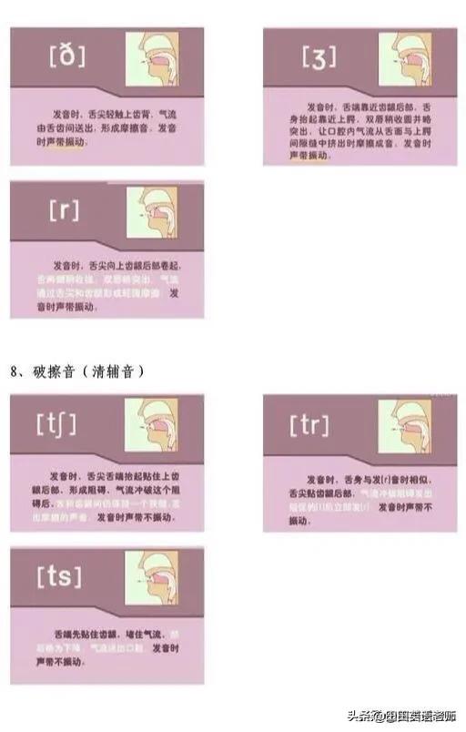 48个国际音标发音图高清图,英语48个国际音标舌位图