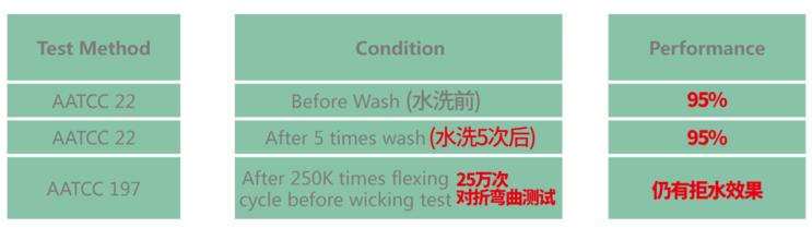 这么炫酷的运动鞋你见过吗,穿过最好看的运动鞋