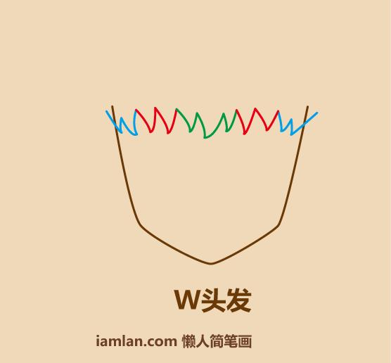 一分钟教你画小男孩,足球小子射门绘画