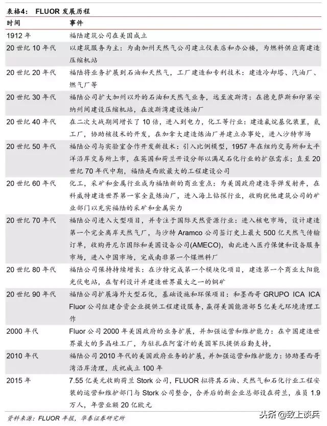 ppp投资建设运营模式,ppp新机制强调的特许经营模式
