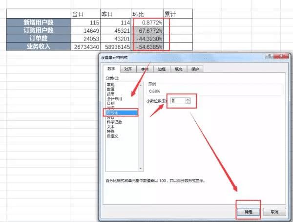 excel数据分析管理ppt,excel零基础数据可视化