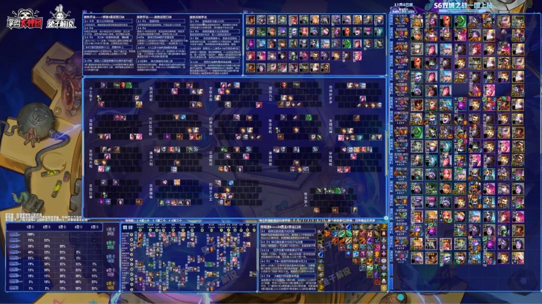 金铲铲迪迦阵容推荐,金铲铲之战s6强力阵容