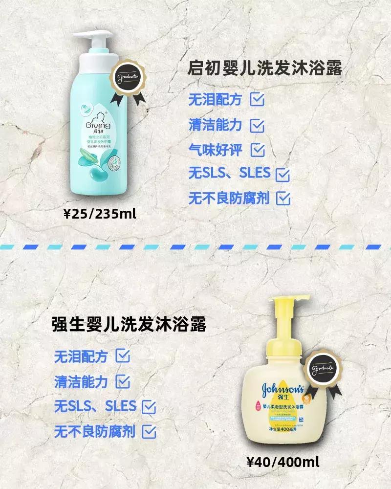 儿童沐浴露6-12岁推荐国货,儿童沐浴露6-12岁儿童专用大牌