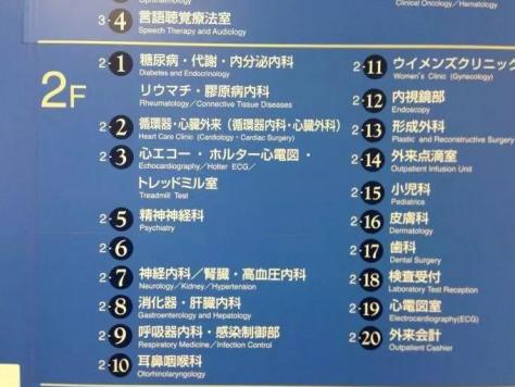 中国人去日本看病的流程,去日本治疗需要什么手续