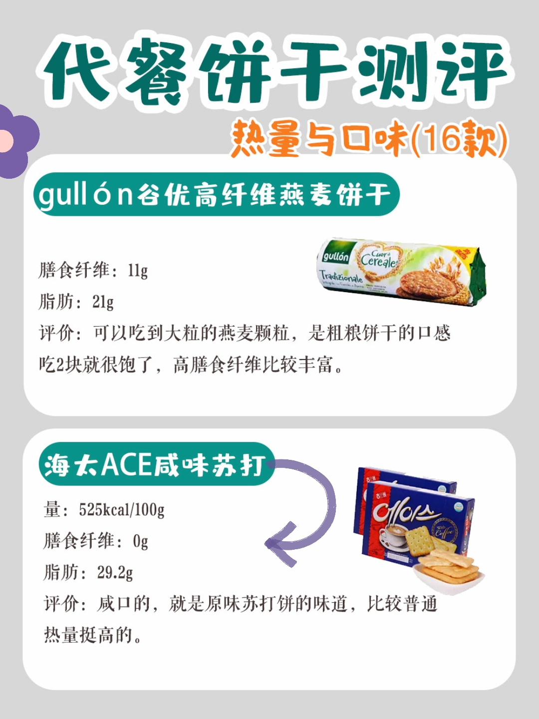 159代餐饼干真的能减肥吗,代餐饼干推荐减脂