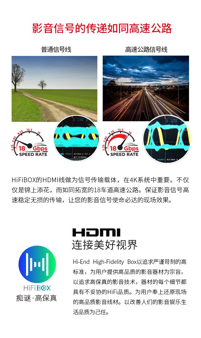 DPLLabs总裁参与设计！HiFiBoxHDMI长铜线与光纤线试用报告