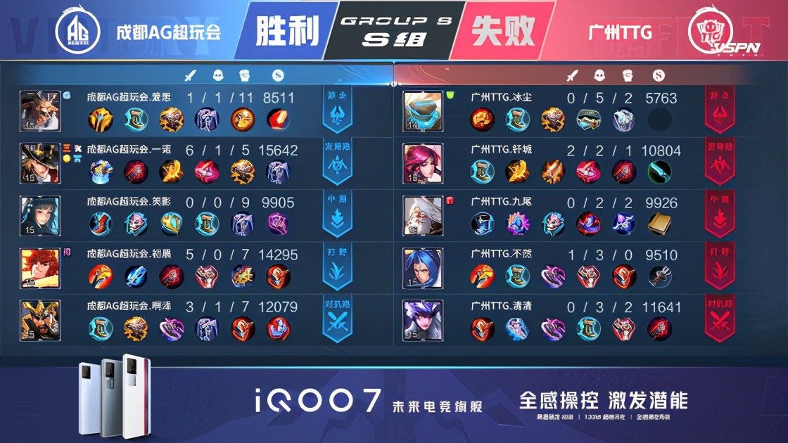 王者荣耀kpl总决赛AG选手,2021王者荣耀kpl半决赛成都ag