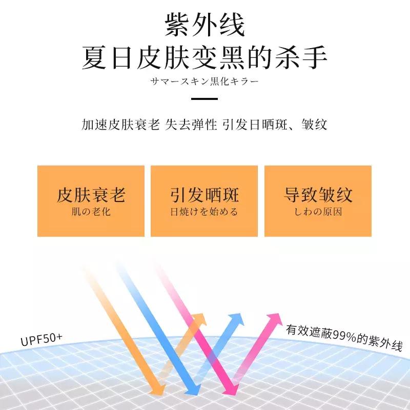 防晒帽防止紫外线防晒最好的帽子,防晒帽防晒衣遮脸防紫外线