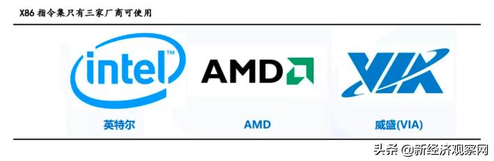 603019中科曙光是龙头吗,中科曙光估值分析