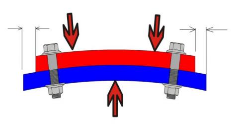 螺纹连接防松原因及解决方法,螺纹连接防松的原因