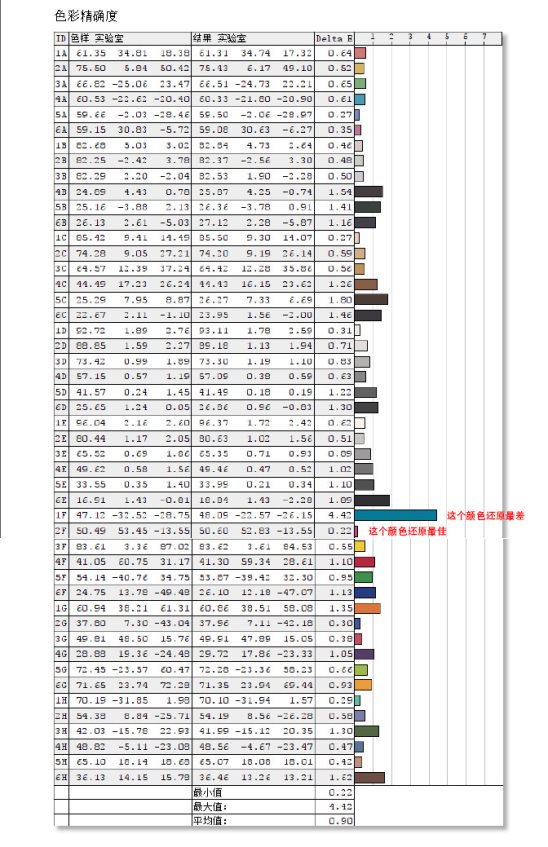 优派VP2768全面屏显示器,优派vp2458显示器怎么样