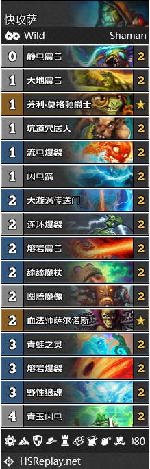 炉石传说2019总比赛视频,炉石传说nga狂野月报