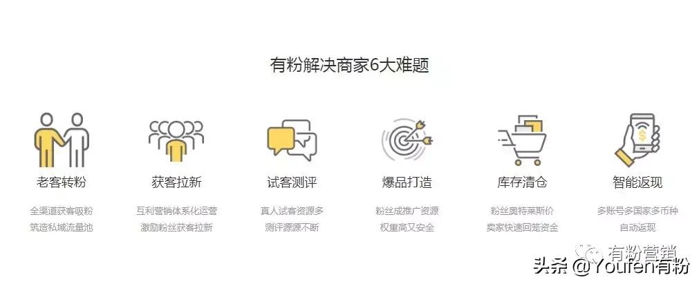 刷钻店铺被封怎么办,primeday