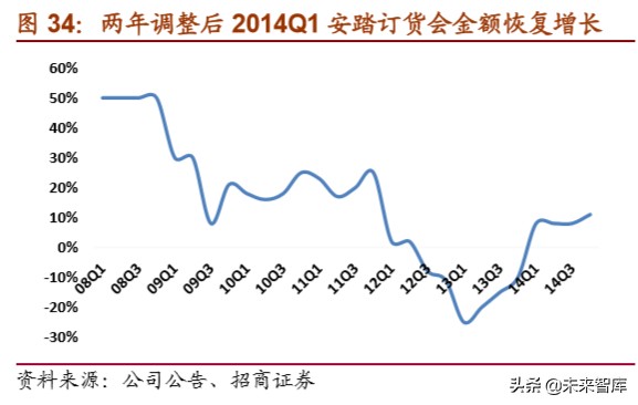 体育用品龙头企业,体育用品行业最新报告