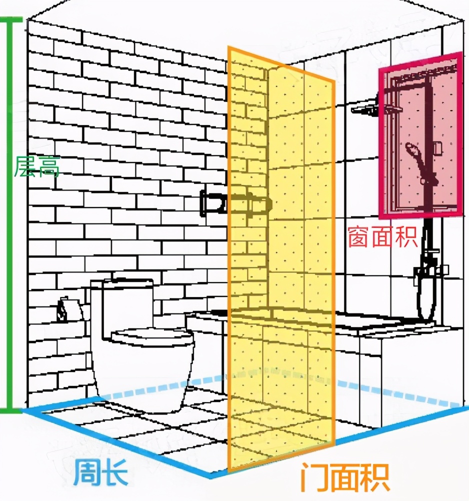选购瓷砖记住这6点让你不踩坑,瓷砖选购的五大误区与真相揭秘
