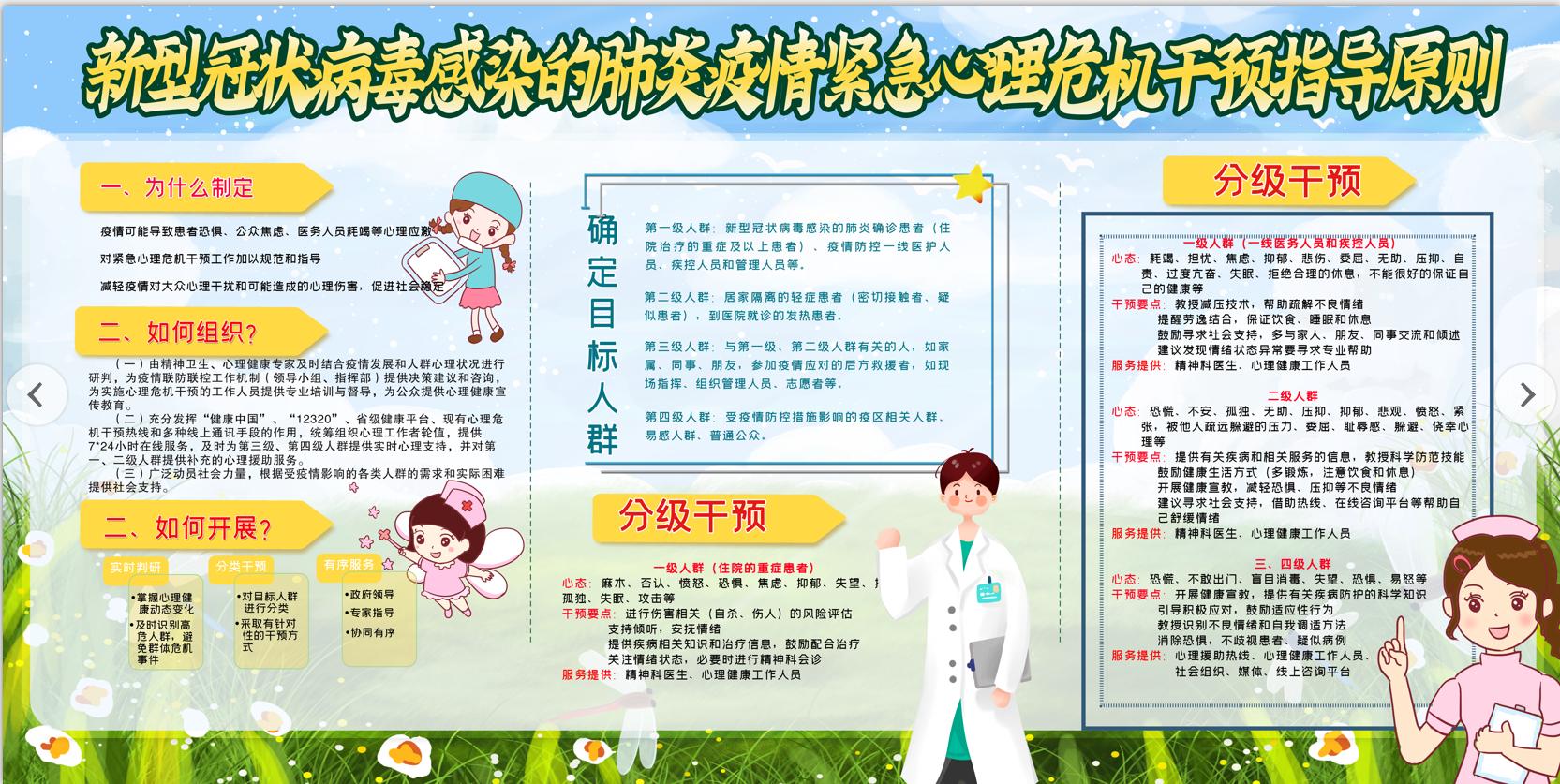 鍗敓闃茬梾灞曟澘psd,鐤儏璁捐灞曟澘绱犳潗澶у叏楂樻竻