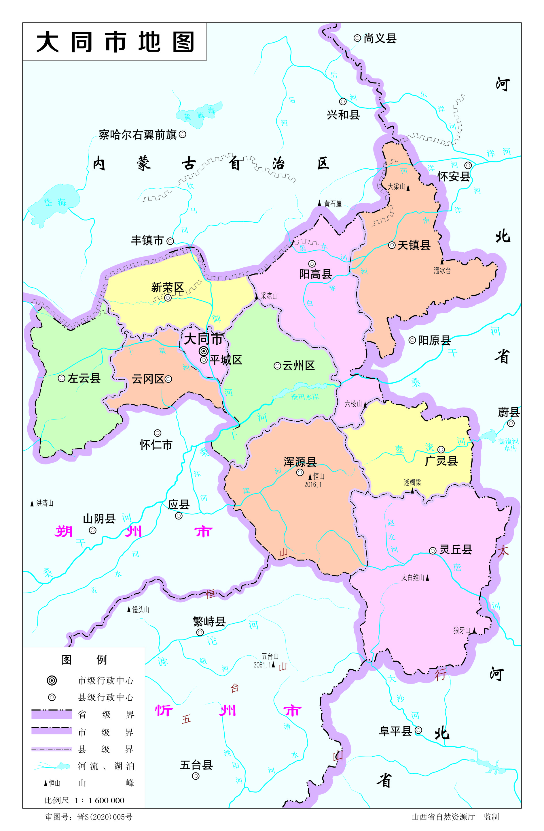 大同市与上海市对比