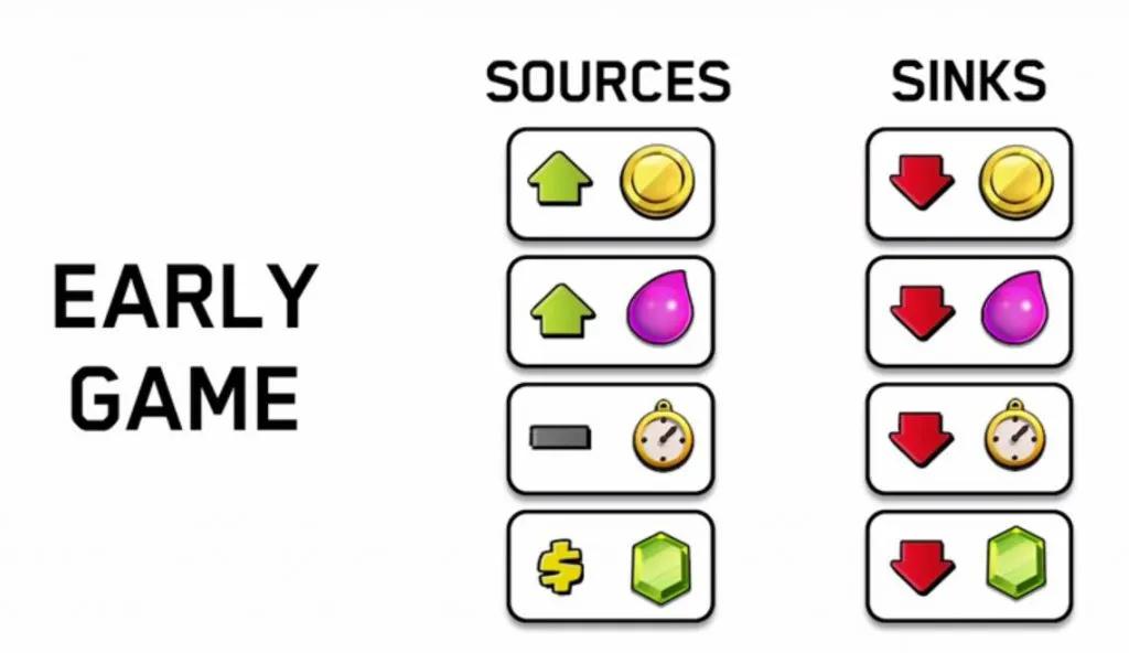 閮ㄨ惤鍐茬獊supercell鐜╁鏀寔鍥㈤槦,閮ㄨ惤鍐茬獊supercell闃靛