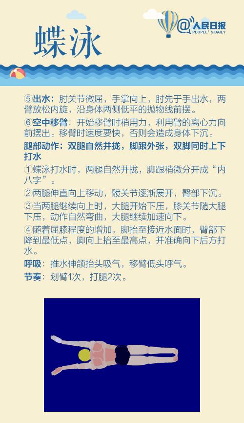 初学游泳的教程,实用游泳教程教材