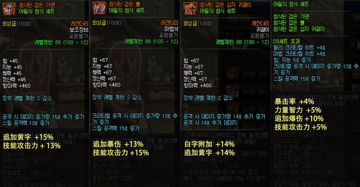 dnf传说装备等级提升,dnf100级伤害加多少