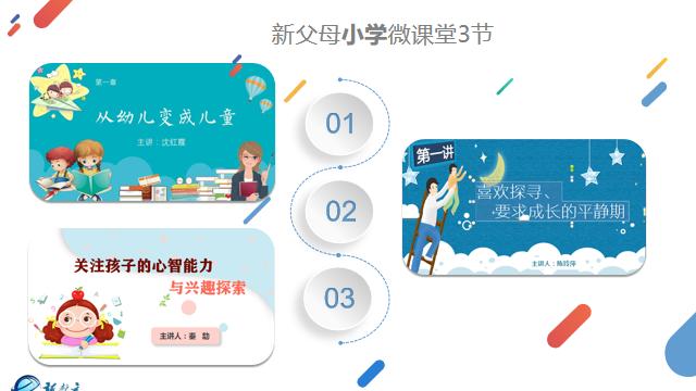 海门少年宫暑期培训,南通海门暑期夏令营培训多少钱