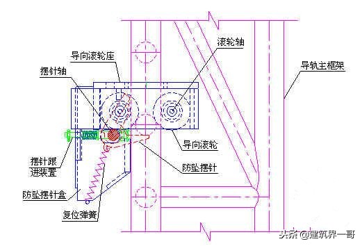 附着式升降脚手架搭设视频,升降式脚手架搭设规范标准