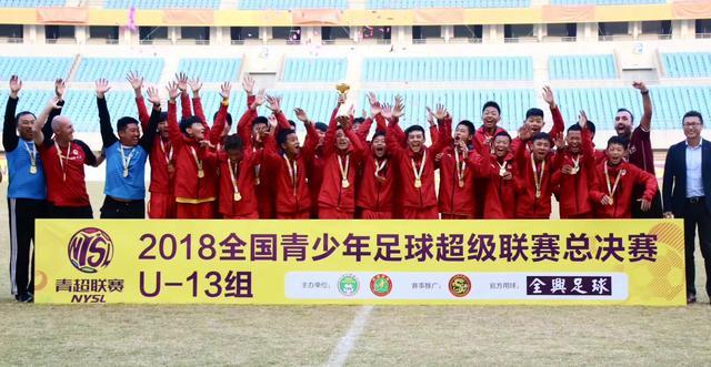 恒大青训西班牙留洋报名,恒大足坛最强青训