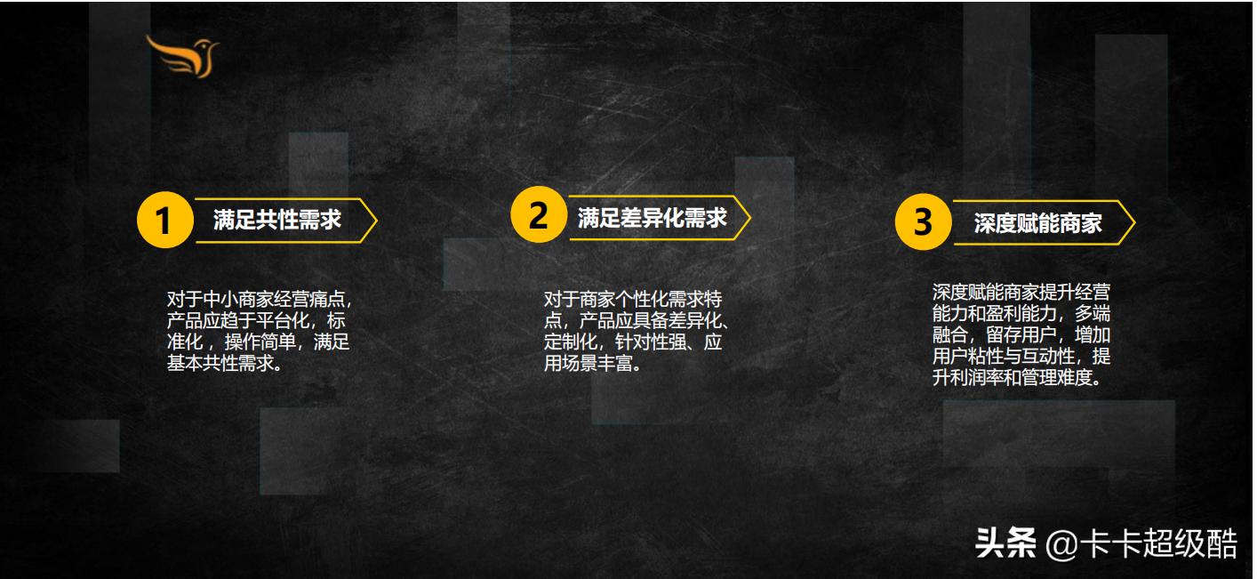 店客来，新时代的好商机。聚合小程序+AI刷脸，找项目就找店客来