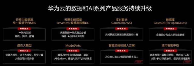 ai目前发展新动向,从1到N