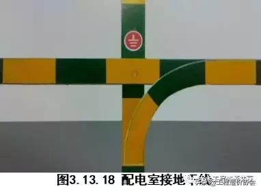 建筑电气图集大全,建筑电气识图总结